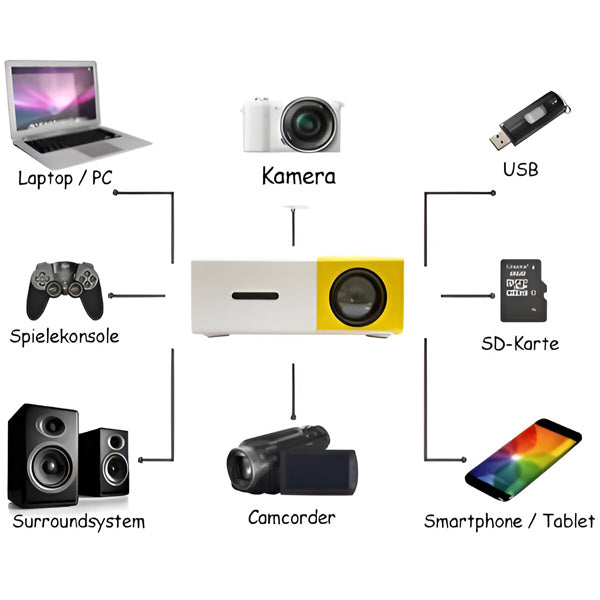 Vikbua™ Bærbar mini-projektor i HD for kino på storskjerm hjemme